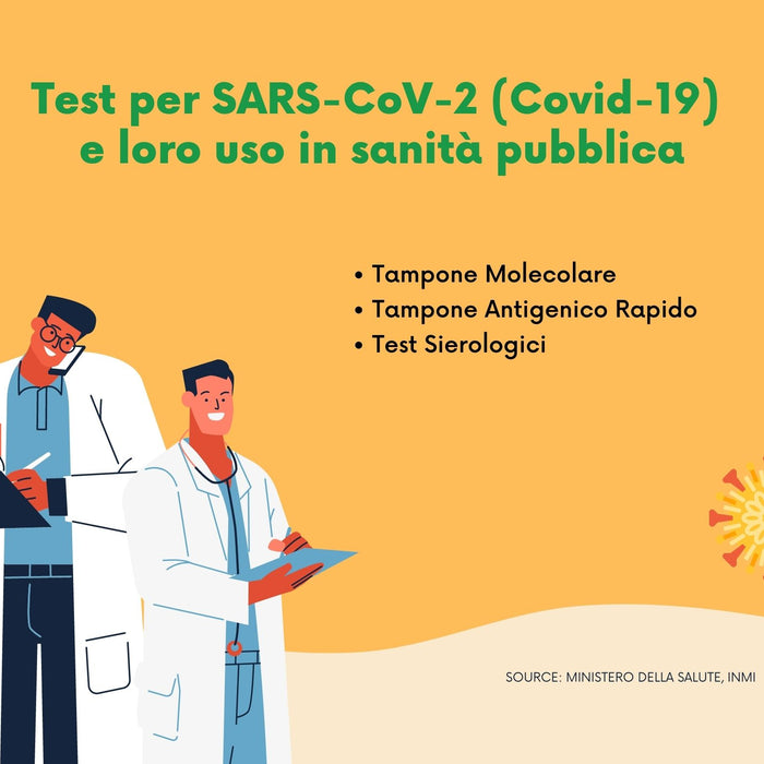 Test per SARS-CoV-2 (Covid-19) e loro uso in sanità pubblica