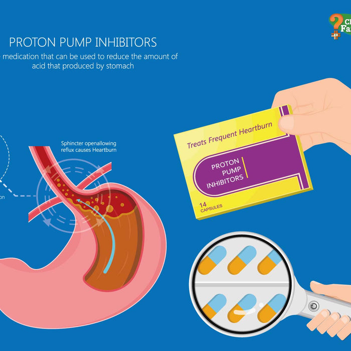 Gastroprotettori: cosa sono e qual è il loro utilizzo?