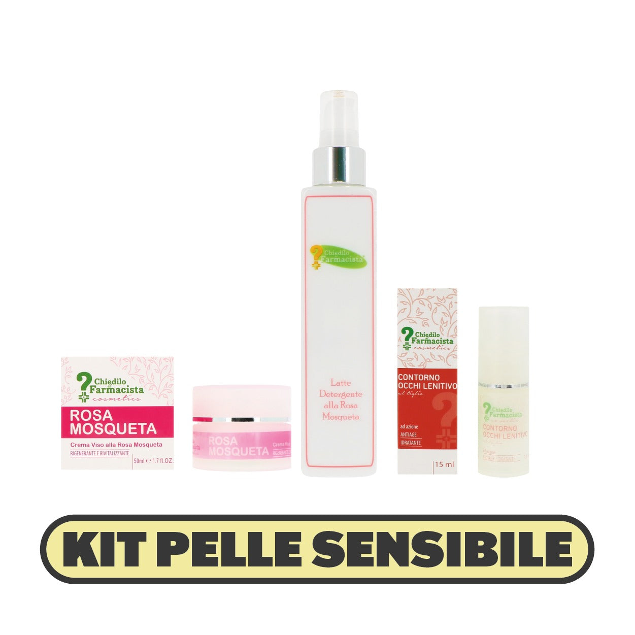 Kit Pelle Sensibile – Delicatezza e protezione