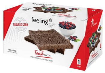 Feeling ok toast cocoa start