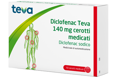 Diclofenac teva cerotti medicati