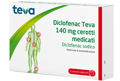 Diclofenac teva cerotti medicati